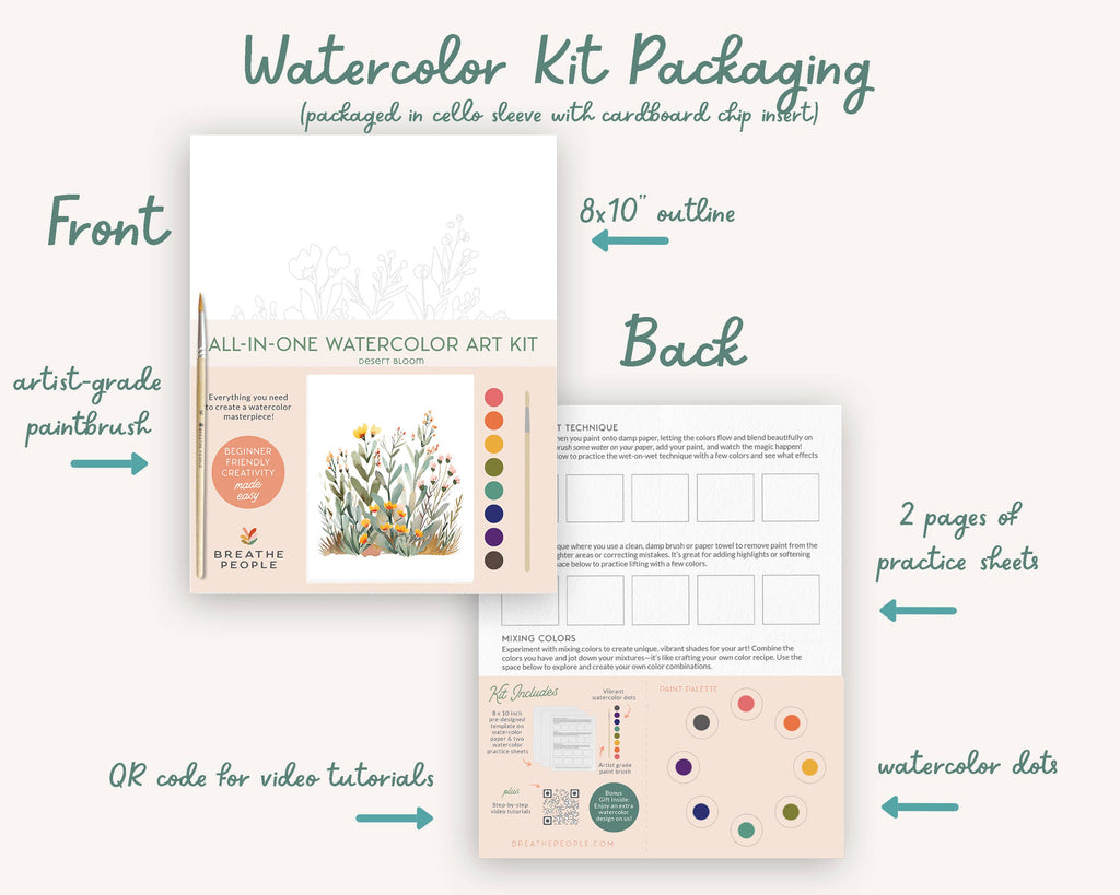Potted Tree Watercolor Kit — Beginner Art Kit for Adults